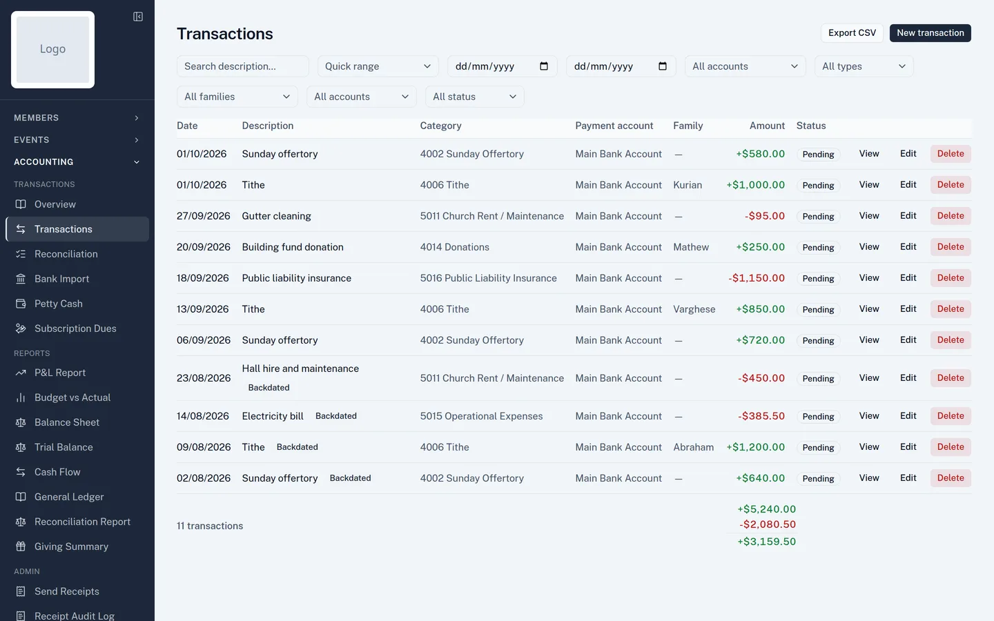 Accounting transactions list with category and fund columns