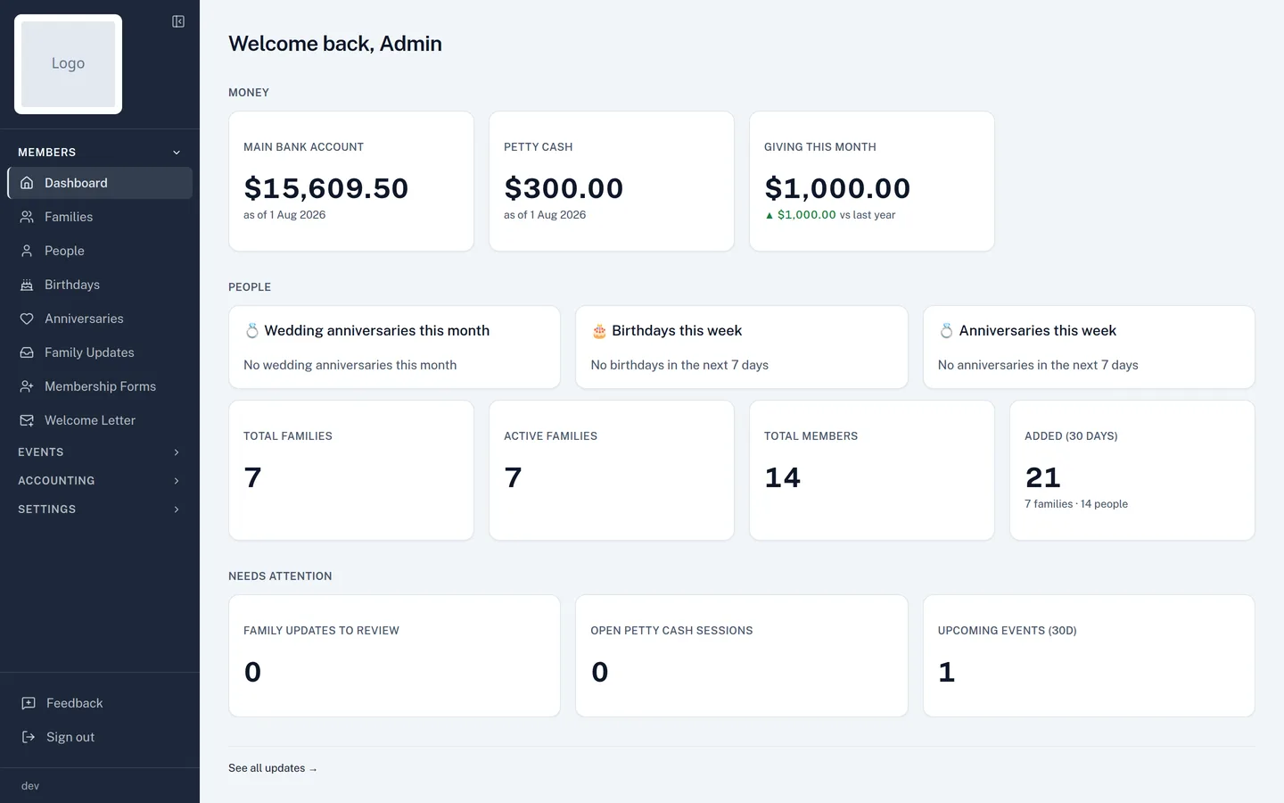 ParishCRM dashboard showing giving totals, upcoming events and birthdays